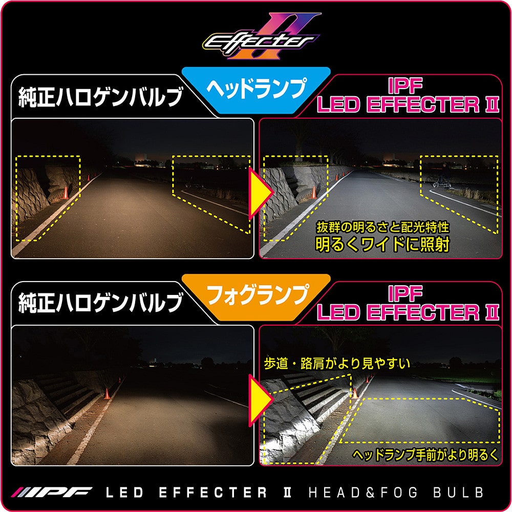 IPF LEDライト LEDヘッドランプバルブ エフェクター2 HIR2 6500K 4200lm 車検対応 E3R1HFB  （ラッピング不可）:ホームショッピング通販 | JRE MALLショッピング | JRE POINTが貯まる・使える