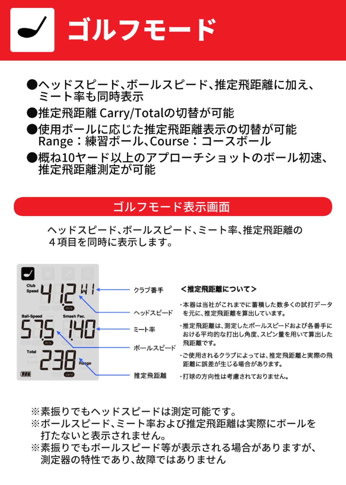 プロギア スピード測定器 RED EYES POCKET HS-130 BLE 電池付きセット ゴルフ ヘッドスピード 飛距離 測定:ホームショッピング通販  | JRE MALLショッピング | JRE POINTが貯まる・使える