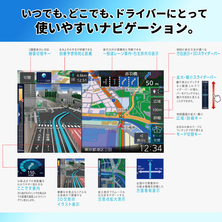 ケンウッド MDV-S811HDL カーナビ 彩速ナビ 8V型モデル インダッシュ 2024年モデル 大画面 ハイレゾ対応:ホームショッピング通販 |  JRE MALLショッピング | JRE POINTが貯まる・使える