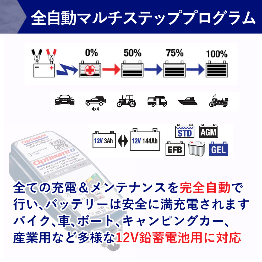 テックメイト オプティメイト6 ver3 TM-367 バッテリー充電器 特典付き 2点セット:ホームショッピング通販 | JRE  MALLショッピング | JRE POINTが貯まる・使える