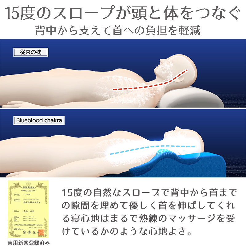 みずみず様専用 がっつく チャクラ