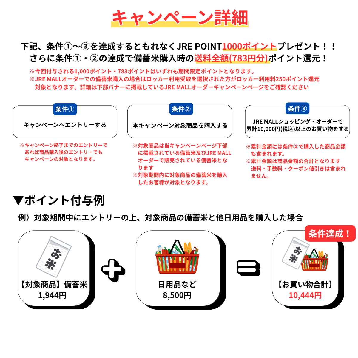 キャンペーン詳細