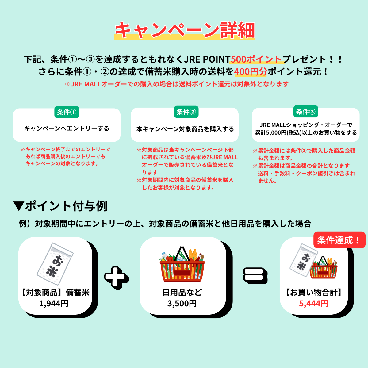 キャンペーン詳細