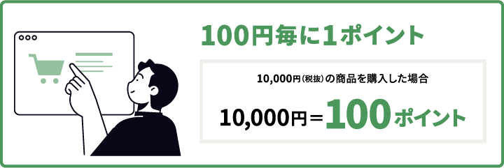 100円毎に1ポイント