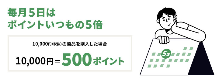 毎月5日はポイントいつもの5倍