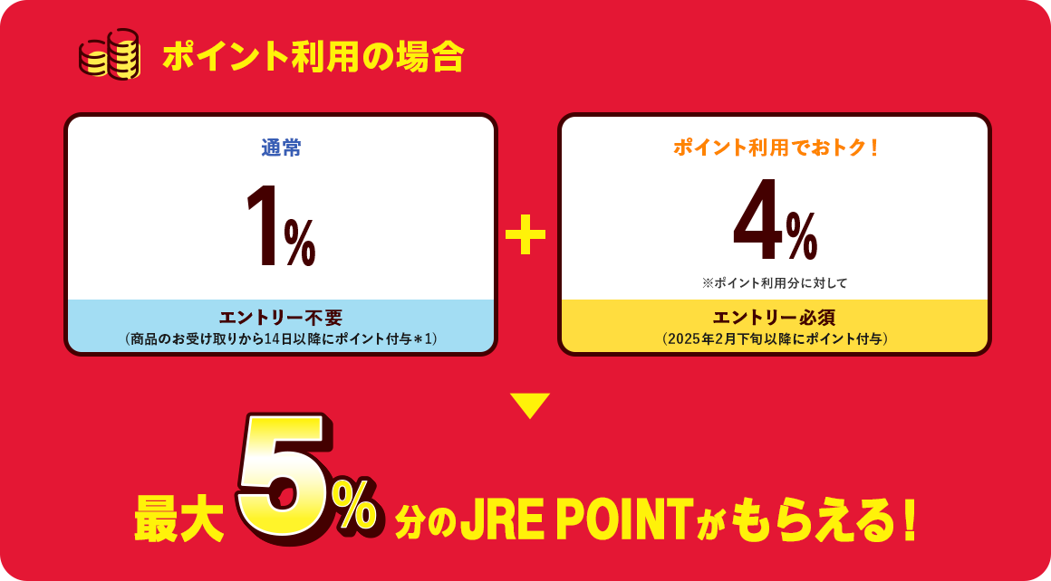 ポイント利用の場合 最大5％分のJRE POINTがもらえる！