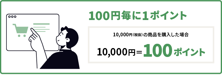 100円毎に1ポイント