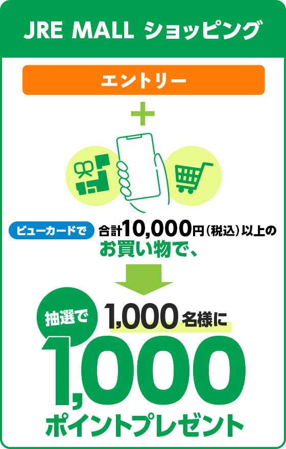 JRE POINT 1000ポイントプレゼント