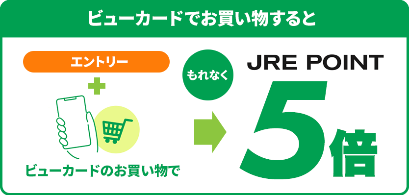 ビューカードでお買い物すると エントリー＋ビューカードのお買い物で もれなく JRE POINT 5倍