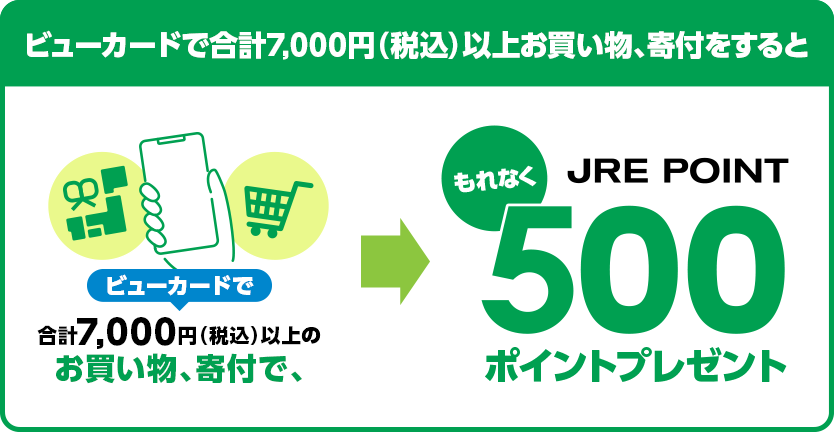 JRE POINT 500ポイントプレゼント