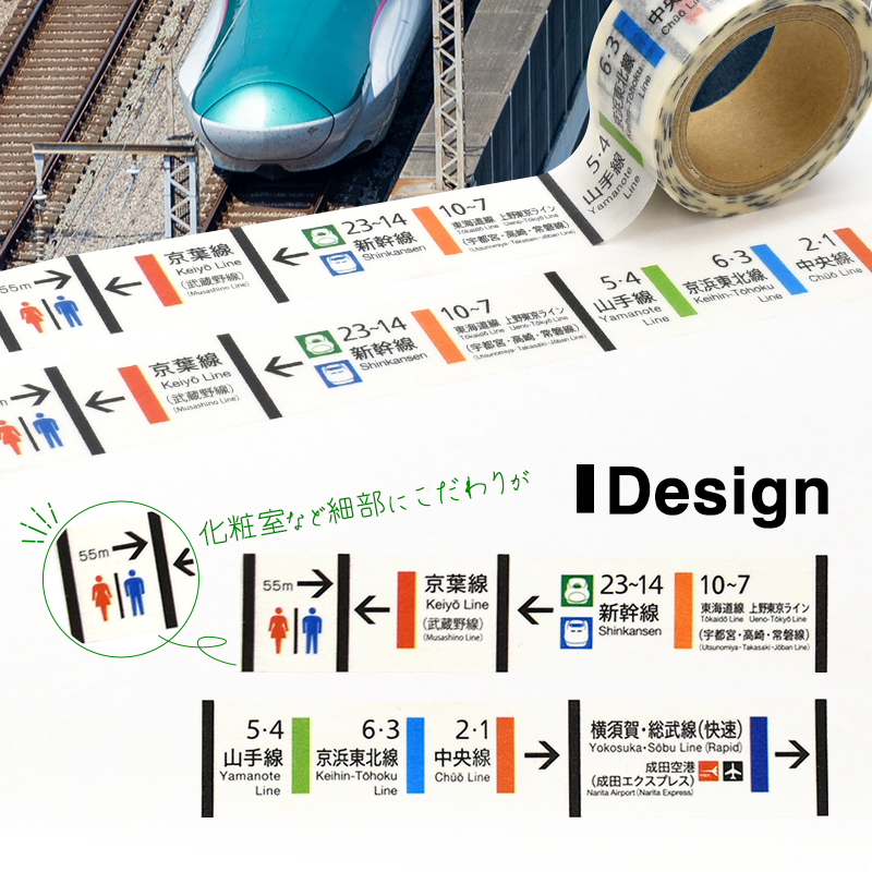 マスキングテープ 東京駅のりば誘導標