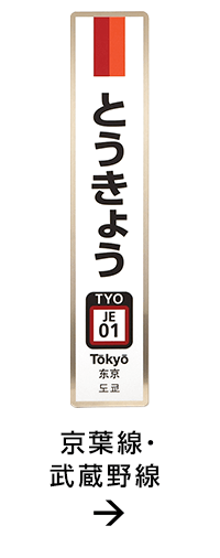 JR東日本　駅名標　とうきょう　京葉線・武蔵野線（70%サイズ）