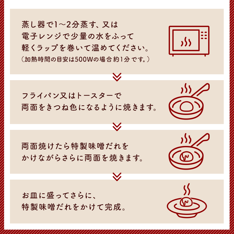 群馬名物　焼きまんじゅう１６個