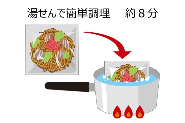 調理済み焼きそば