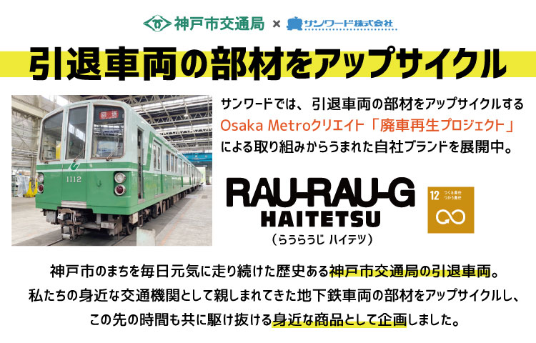 ハイテツ トートバッグ 神戸市交通局　ぶらてつ　ゆれる　つり革 地下鉄 引退車両 アップサイクル 大阪 日本製