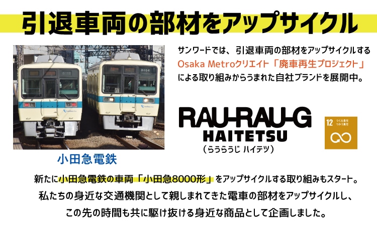 ハイテツ プリント 2way バッグ かばん みに 日本製 サンワード 小田急 小田急電鉄 小田急8000形