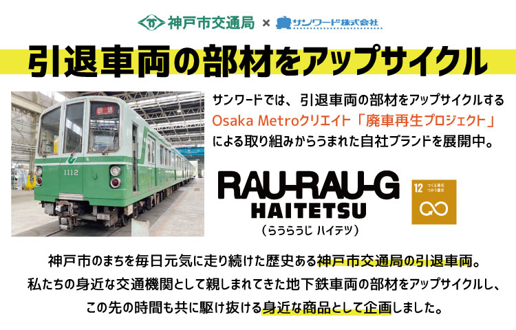 ハイテツ 神戸市交通局 神戸 地下鉄 電車  引退車両 ポーチ 小物 モケット 日本製
