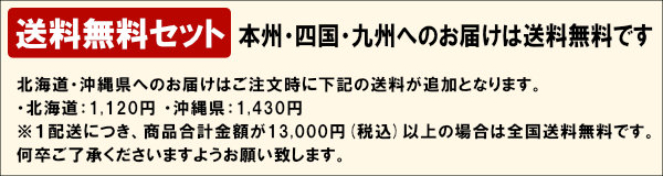 送料について