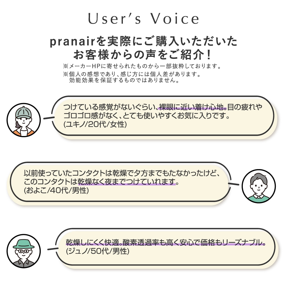 pranair プラネア にににご購入いただいた客様からの声をご紹介！※メーカーＨＰに寄せられたものから一部抜粋しております。※個人の感想であり、感じ方には個人差があります。効能効果を保障するのではありません。（１）1.つけている感覚がないぐらい、裸眼に近い着け心地。目の疲れやゴロゴロ感がなく、とても使いやすくお気に入りです。（ユキノ/20代/女性）　2.以前使っていたコンタクトは乾燥で夕方までもたなかったけど、このコタンクトは乾燥なく夜までつけていれます。（およこ/40代/男性）3.乾燥しにくく快適。酸素透過率も高く安心で価格もリーズナブル。（ジュノ/50代/男性）