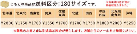 送料区分180