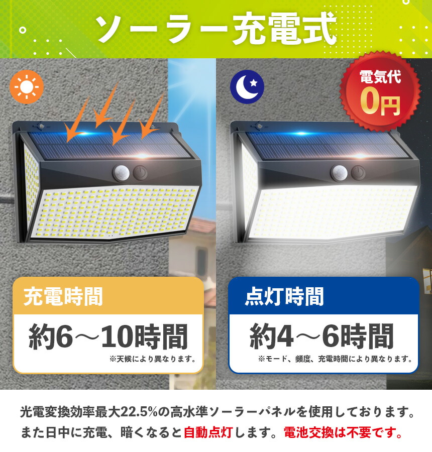 センサーソーラーライト ソーラーライト センサーライト 318LED 分離型