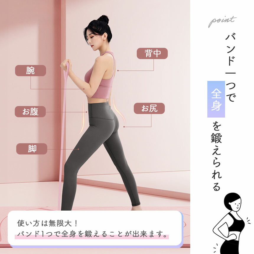 トレーニングチューブ チューブトレーニング ゴムバンド 筋トレ